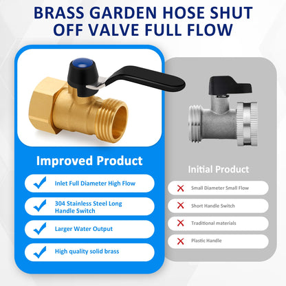 Brass Garden Hose Shut Off Valve with Full-Flow Design – Heavy Duty 3/4" GHT Nozzle Connector, 304 Stainless Steel Handle – 2 PC (Full Flow, Corrosion-Resistant)