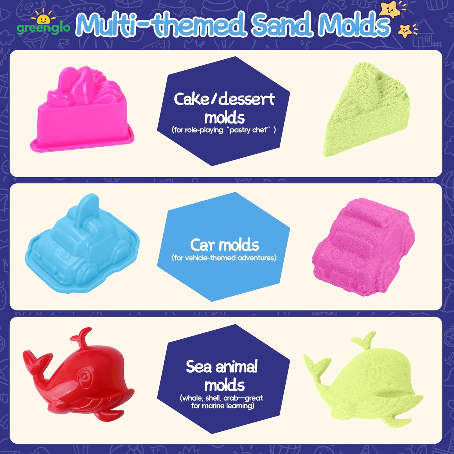 greenglo Kids Sensory Magic Sand Playset - 1.10 Lbs Color Sand Kit, 16 Pcs Molds (Cake/Dessert, car, sea Animal) & Tools, Ideal Sensory Bin for Boys & Girls Ages 3-8