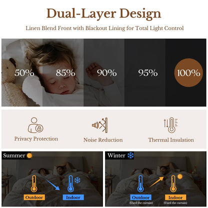 THREE GIRLS Pinch Pleated Plaid Curtains Blackout Linen Gingham Curtains for Living Room,Bedroom Checkered Patterned Insulated 84 Inches Long Double Layer 2 Panels Set Printed Design Darkening