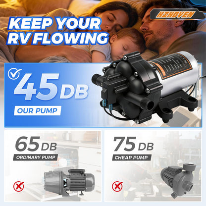 Upgraded 110V AC Fresh Water Pump, 7GPM 70PSI, Five Chamber Self-Priming Diaphragm Pump with Heavy Duty Pressure Switch & Strainer for RV, Marine，Home Water System, Irrigating & Industrial Settings