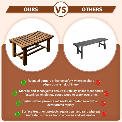 HAOIOKSC 35.5" Outdoor Garden Bench, Weatherproof 2-Person Backless Wooden Bench with Mortise-Tenon Structure – for Garden, Lawn, Porch, Backyard （Brown