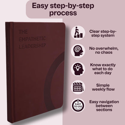 Goodly The Empathetic Leadership Guide Journal - 5 Week Mindful Daily Self Reflection Journal with Prompts for Purposeful Leadership Skills, Motivation and Strategic Mastery - with Productivity App
