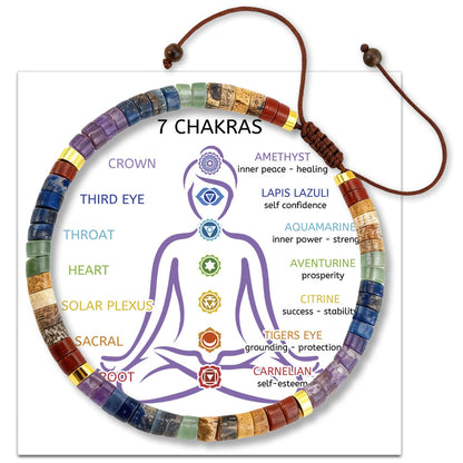 Aisity Bracelets for Women Crystals and Healing Stones Easter Mothers Day Birthday Gifts for Women Jewelry Chakra Bracelet Uniquue Gifts Anxiety 7 Chakras Healing Crystals Meditation Relax Anxiety