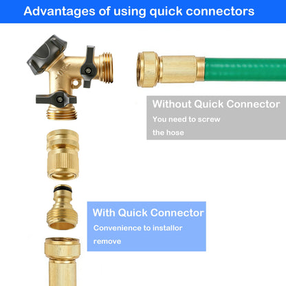 Hourleey Garden Hose Quick Connector, Solid Brass 3/4 Inch GHT Thread Garden Quick Connect Kit, Male and Female No-Leak Water Hose Fittings (4 Set)