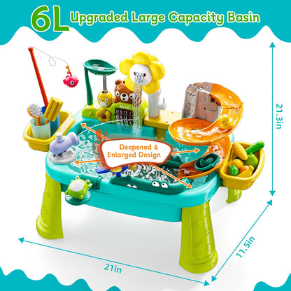 4-in-1 Kids Play Sink with Running Water, Mini Water Table with Detachable Legs, Upgraded Faucet and Dishes, Children Electric Dishwasher Toy, Kitchen Sensory Set (Blue)