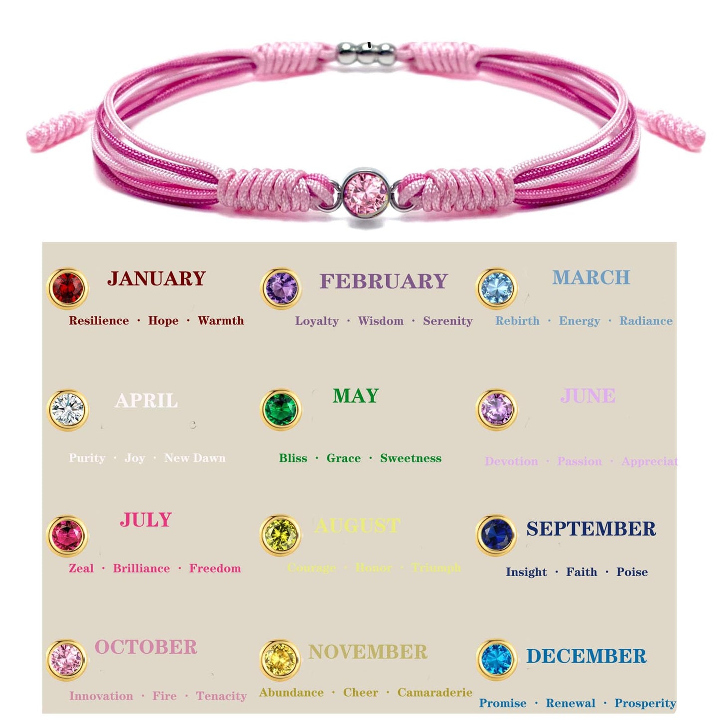 Crgwxzl October Birthstone Bracelets for Women Men,Healing Crystal Protection Stone Rose Quartz Beads Bracelet,String Wrap Zodiac Month Bracelets Birthday Jewelry Gifts