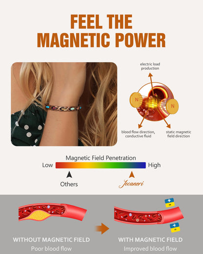 Jecanori Copper Bracelets for Women, Magnetic Bracelets for Women with 3800 Gauss Ultra Magnets and Sizing Tool, Featuring a Fish Tail Design