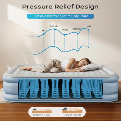 Sebor Air Mattress Twin with Built-in Pump 18", Comfortable Self-Inflating Blow up Mattress with High-Speed Pump, Durable Twin Size Air Mattress with Storage Bag for Guests, Moving, Camping, Travel