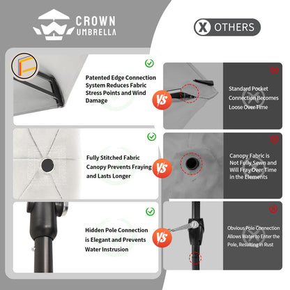 CROWN SHADES 9 Ft Patio Umbrella with Auto-Tilt & Olefin Fabric - Patented 90° Edge Connection Wind Resistant, Outdoor Umbrella for Table, Pool, Beach, Effortless Crank System(Base Not Included)