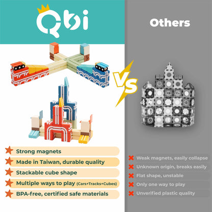 QBI Magnetic Blocks Play Starter Set – STEM Construction Toys & Race Car Track for Kids Ages 3-5+｜Educational Magnet Building Tiles with 2 Ramps & 4 Vehicles｜Montessori Gift for Boys & Girls (36 Pcs)