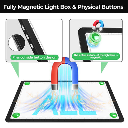 Zocelight Rechargeable A3 Light Board with Built-in Stand & Bag,Super Bright Magnetic Light Box for Tracing,Wireless Light Pad for Diamond Painting,Side Buttons,LED Light Table for Drawing,Sketching