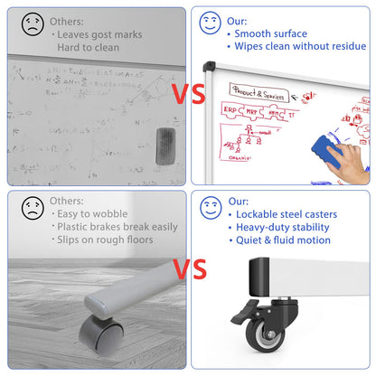 Rolling Whiteboard on Wheels, Double-Sided Magnetic Dry Erase Board with Stand, Mobile White Board for Office, Classroom, Home (32" x 48")
