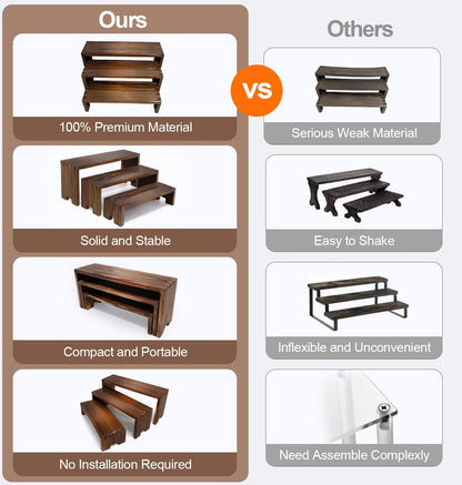 Yikaroeli 2 Set Wood Display Risers Small Wooden Stand for Display Cupcake Stands 9.4"-7.8" Graduated Sizes 3 Tiered 6Pcs Dessert Display Stands for Vendor Events (Brown)