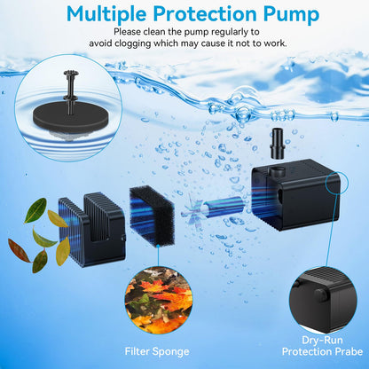 POPOSOAP 8W Solar Water Pump Built-in 3600mAh Battery Backup, Solar Bird Bath Pump with 9.8Ft Cable, 8 Nozzles & PVC Tubing, Solar Fountain for Bird Bath Garden Fish Tank Pond Water Feature P108D
