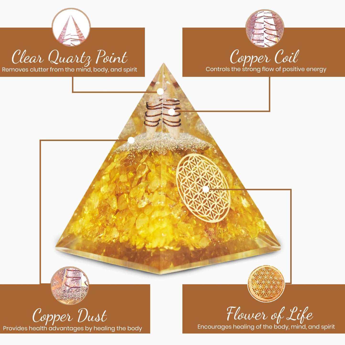 Real Crystal Citrine Orgonite Pyramid, Healing Crystal Pyramid, Pyramid Crystal Gemstone Pyramid for Meditation, Motivation, Positivity - Handmade in India
