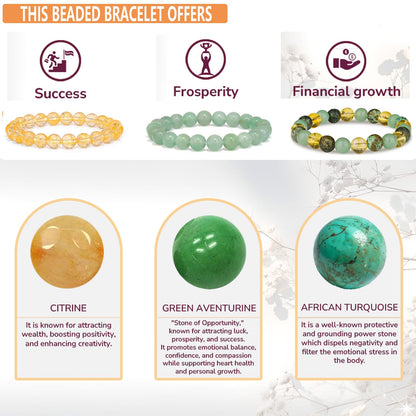 Crgwxzl 3pcs Wealth Money Bracelets,Healing Crystal Citrine African Turquoise Bracelets for Women Men,Lucky Feng Shui 8mm Natural Stone Green Aventurine Beaded Spiritual Gemstone Jewelry Gifts