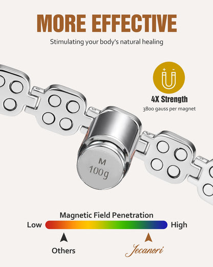 Jecanori Pure Copper Magnetic Bracelet for Women, 4X Strength Magnetic Therapy Bracelet with 3800 Gauss Neodymium Magnets, Adjustable Copper Jewelry Gift