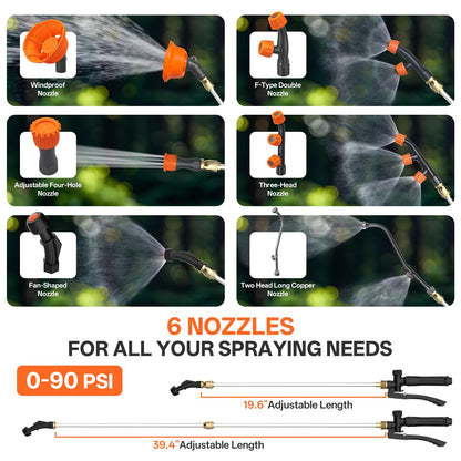 Maxlander Battery Powered Backpack Sprayer 4.2 Gallon, Electric Graden Sprayer Works with 2 x 20V 2.0Ah Battery, 90 PSI Adjustable Pressure Sprayer with 6 Spray Nozzles