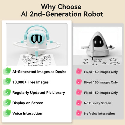 AI Drawing Robot for Kids, 10000+ Free AI-generated Images,Regularly updated image library,Educational Learning Toys for Boys & Girls Ages 3-8 ,AI Enlightenment Painting Toy for Birthday Gift (Cyan)