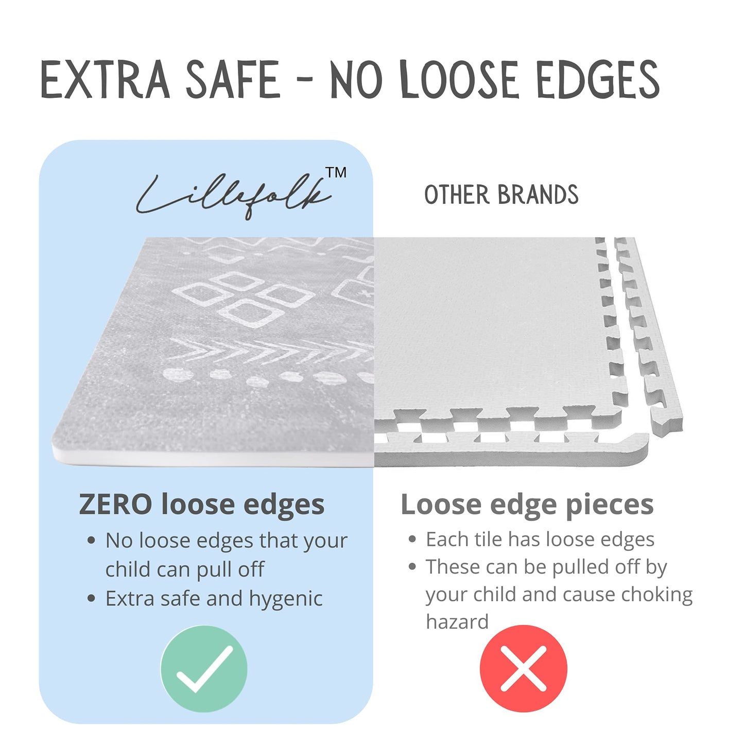 Lillefolk Baby Play Mat for Floor – 4x6ft Gray | Soft Non Toxic Premium EVA Foam Tiles for Tummy Time, Crawling & Playroom – Waterproof Interlocking Floor Mat for Babies & Toddlers (6 Tiles)