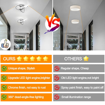 CANEOE Hallway Light Acrylic Modern LED Ceiling Light Fixtures Cool White 6000K Close to Ceiling Lights for Bedroom Bathroom Kitchen Balcony Corridor Stair Aisle Curved Creative Design Celing lamp