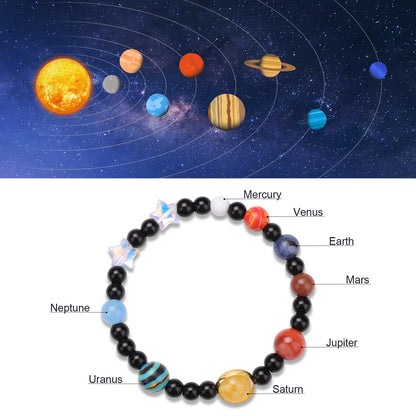 Risyfjew Solar System Eight Planets Guardian Star Bracelet Cosmic Jewelry with Natural Chakra Stones Adjustable Stretch Crystal Bracelet for Men Women Gift for Space Lovers