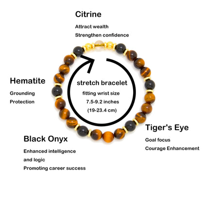 Cryhand Tigers Eye Protection Handmade Bracelet Best Present For Men Women Attract Wealth Chakra Feng Shui Stretchy Beaded Bracelets Lucky Friendship Bracelet
