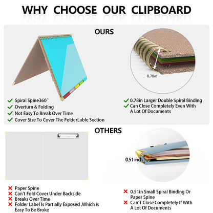 Clipboard Folio with Storage Clipboards Padfolio Notebook for Letter Size (11" x 8.5"), Clipboards with 10 Pockets and 5 Folders Nursing Teacher School Essentials (Pink)