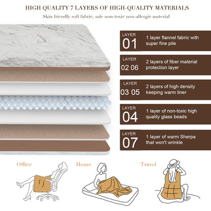 Alomidds Weighted Blanket Queen Size 15lbs 60x80 inches,Soft Plush Fleece Throw Weighted Blankets with Cozy Warm Sherpa,Ultra Fuzzy Heavy Blanket Microfiberfor Sofa Bed, Dark Grey