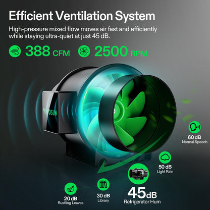 VIVOSUN Smart Grow Tent Kit, 4 × 4ft 4-Plant System, WiFi-Integrated Automatic Grow System with Full Spectrum LED Grow Light, Efficient Ventilation System with GrowHub E42A+ Controller