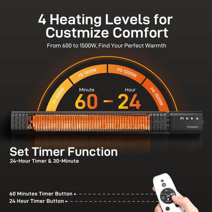 Powerscale Infrared Heater 1500W with Remote, 2.5s Instant Heat & Memory Function, Electric Patio Heater 4 Heat Levels, IP65 Waterproof - Indoor/Outdoor Space Heater for Garage, Backyard, Black