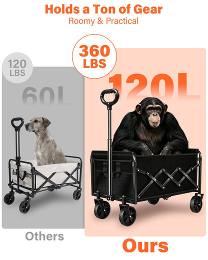 Folding Wagon Cart with All-Terrain Wheels – Heavy Duty Collapsible Utility Wagon for Grocery, Sports, Garden, Camping, Shopping (Black 360LBS)