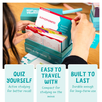Pharmacology Flashcards – Nurse In The Making – 150+ Nursing School Medication Cards for NCLEX, ATI & HESI Prep – Drug Classes, Side Effects & Study Tips for RN & LPN Students