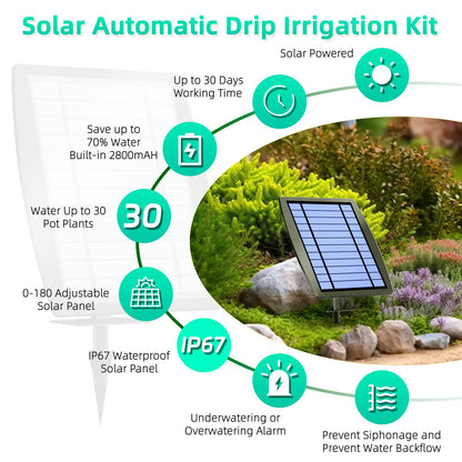 OHYEAHSPIN Solar Drip Irrigation System - Supports 20-30 Pots, 12 Timing Modes - Drip Irrigation Kit,Automatic Plant Garden Watering System for Outdoor Plants,Garden, and Potted Plants