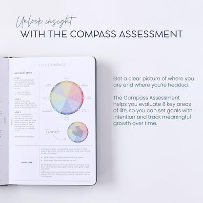 MäksēLife Undated Quarterly Planner - A5 Goal Setting Planner & Personal Journal for Mindful Living, Weekly and Monthly Goal Setting with Habit Tracker & Reflections, Teal