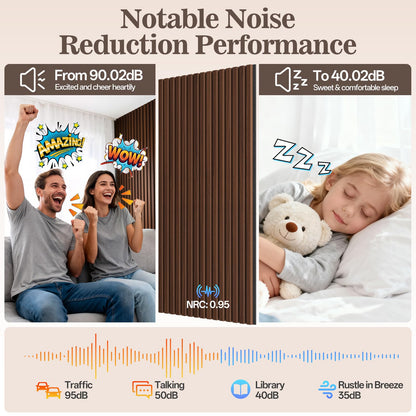 2 Pack Wood Panels for Wall, 47.24" x 23.81" Acoustic Wood Slat Wall Panel for Interior Decor & Noise Reduction, Soundproof Wood Wall Panel, Sound Absorbing Wall Panels for Home Office Studio, Walnut
