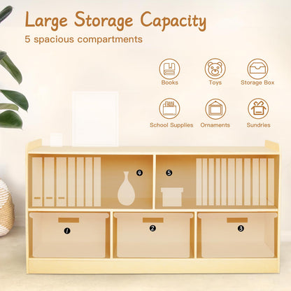 PTINFLUCE Montessori Shelf, Wooden Toy Storage Organizer for Books Toys, 2 Shelf Bookcase, 5-Section Storage Cabinet, Toddler Book Shelf for Kids Rooms, Playroom, Nursery, Kindergarten (Natural)