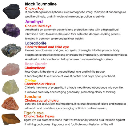 7Pcs Energy Crystals for Good Fortune Natural Raw Crystals Set of Black Tourmaline,Amethyst,Labradorite,Rose Quartz,Citrine,Sunstone,Tiger's Eye (Crystals for Good Fortune)