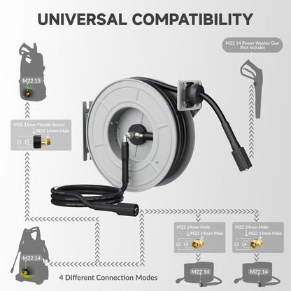 Giraffe Tools Pressure Washer Hose Reel 65ft, 3200 PSI Power Washer Hose Reel, Pressure Washer Retractable Hose Reel, Heavy Duty, Wall/Floor Mounted, Silver