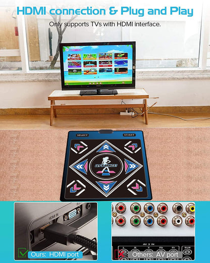 WuZhuangYuan A Single-Person Dance mat with Camera, 64GB Card, 650 Songs, 1000 Games, 81 Music Videos. Luxurious Gift for Boys and Girls, Made of high-Grade Flannel. Suitable for TV use.