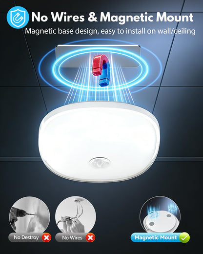 Gotopceed IP65 Waterproof Rechargeable Shower Light - 6″ 300LM Bright, 16 Colors Bathroom Mood Lighting with Touch & Remote, Magnetic Wireless Ceiling/Wall Light for Inside Shower/Bathtub