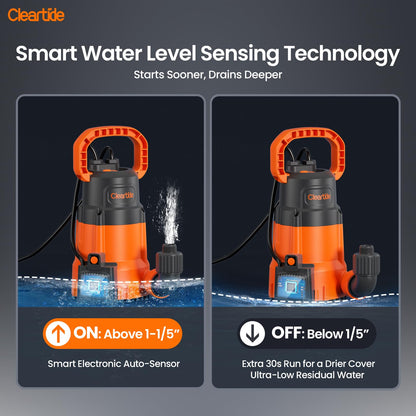 Cleartide 1/4 HP Submersible Utility Pump, 2160 GPH High Flow, Thermoplastic Portable Sump Pump with Auto Water Sensor, Ideal for Pool, Flooded Basement, Hot Tub, Pond & Garden Draining,10 FT Cord