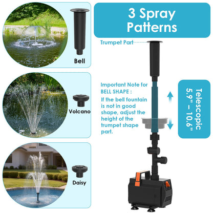 AquaMiracle Submersible Pond Fountain Pump 600GPH | Remote Controlled LED Lights | Outdoor Water Fountain Pump | 3 Fountain Patterns | for Small Ponds, Gardens, Water Feature, Bird Baths