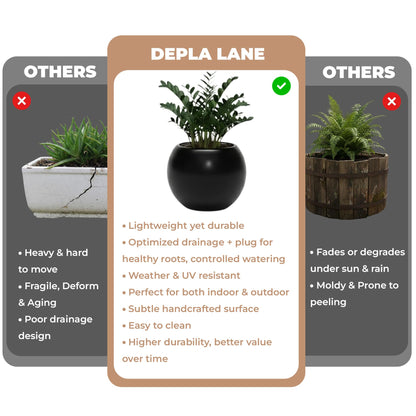 DEPLA LANE Marlo Fiberstone Round Planter, Lightweight, Durable (11.6" Pot Opening x 16.9"D x 13.4"H) Smooth Finishes, UV Resistant, Modern Minimalist Home Decor, Indoor Outdoor Plant Pot (M, Black)