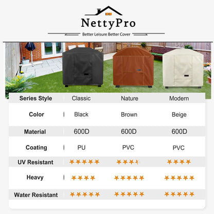 NettyPro Fire Pit Cover Square Waterproof Outdoor Firepit Cover for Gas Propane Fire Pit Table, 32 x 32 x 24 inch, Black