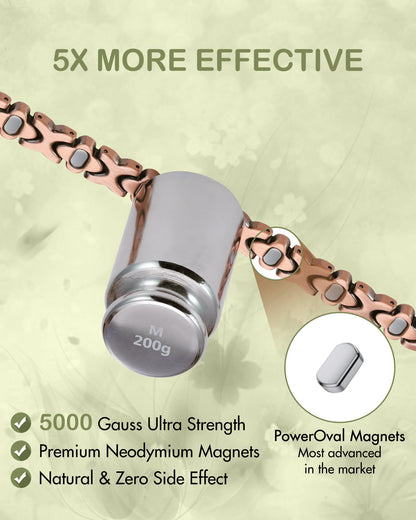 Feraco Pure Copper Bracelets for Women, 5X Ultra Strength Magnetic Bracelet with 5000 Gauss Neodymium Magnets & Upgraded Butterfly Clasp, Adjustable Jewelry Gift (Copper Clover)