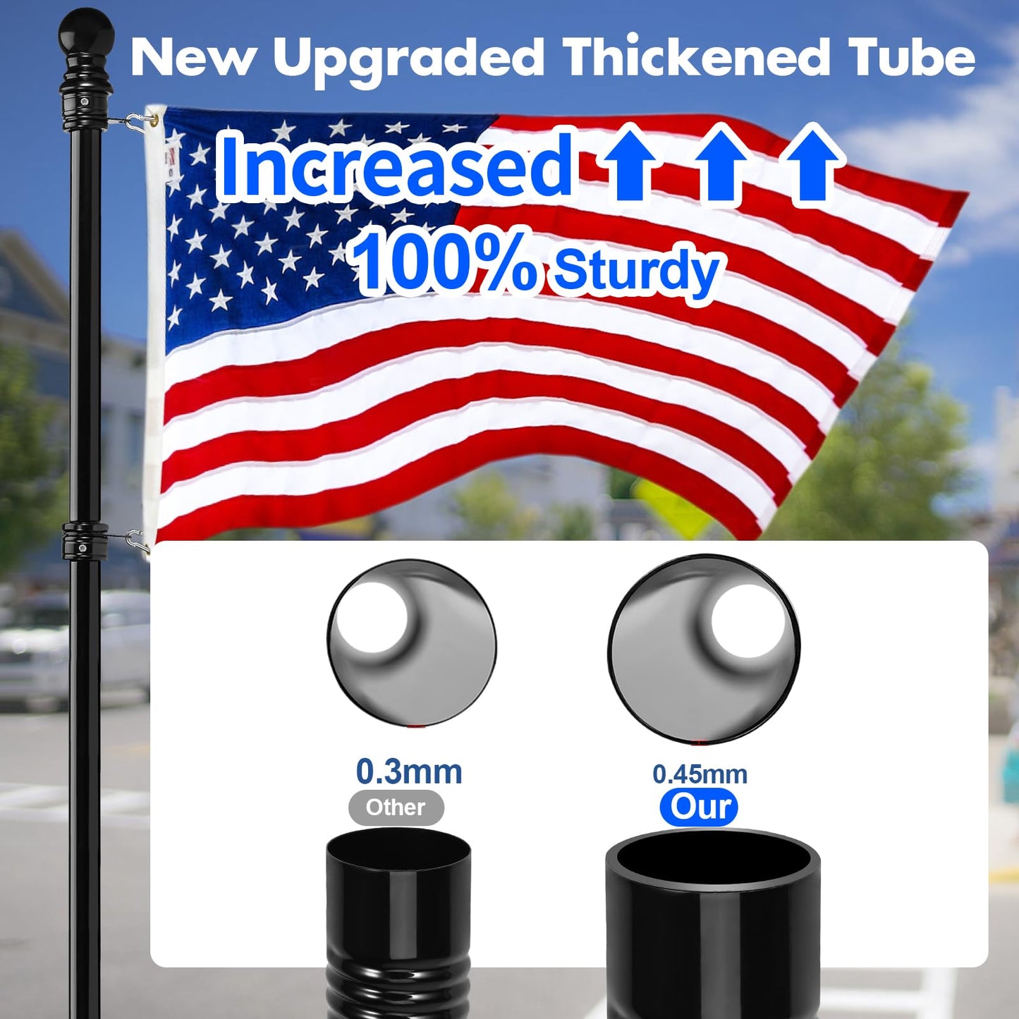 Anovo Flag Pole Kit- Upgraded Holder, Stainless Steel 5 FT Flag Poles with1 Inch Metal 360° Rotating Flag Pole Rings Two-Position Flag Pole Bracket Mounting for Outside House Porch (5 FT-Black)