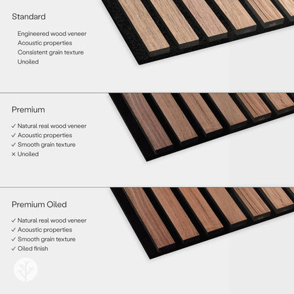 WVH Luxury American Walnut Acoustic Slat Wood Wall Panels, Measures 94.49" x 25.20", Premium Oiled Finish, Interior Decor for Walls & Ceilings, Noise Cancelling & Sound Absorbing for Home, 2pcs