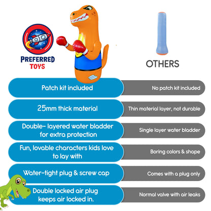 Preferred Toys 47" Inflatable Dinosaur Punching Bag for Kids - Durable Blow Up Kids Punching Bag with Bounce Back Base - Inflatable Indoor Outdoor Active Toddler Bop Play Toy - Orange