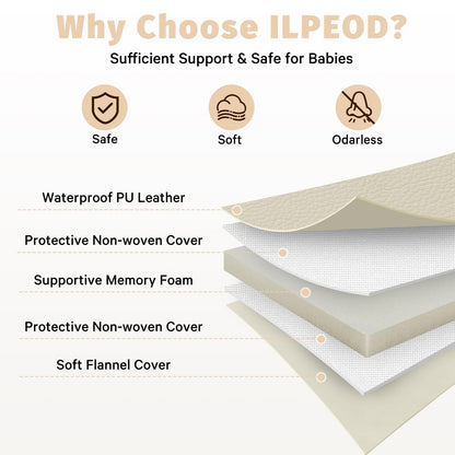 ILPEOD Waterproof Baby Play Mat for Floor Memory Foam 47 * 47 Cushion Playpen Playmat Tummy Time Crawling Mat Nursery Rug Thick Pad Create Soft & Safe Area for Infants,Toddler,Kids,Beige
